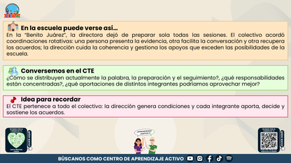 Resumen: CONSEJO CONSEJO TÉCNICO ESCOLAR FASE INTENSIVA CICLO ESCOLAR 2026-2027 - EL CTE COMO COMUNIDAD DE APRENDIZAJE: UNA RUTA PARA DIALOGAR, APRENDER Y TOMAR DECISIONES EN COLECTIVO Editable en PowerPoint