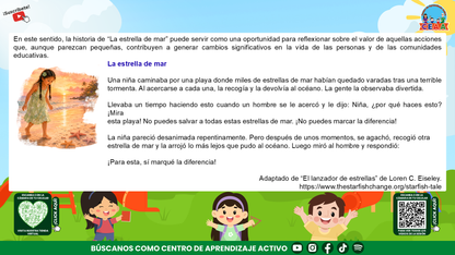 Presentación CTE Fase Intensiva Tema 2: El codiseño del Programa Analítico Editable en PowerPoint