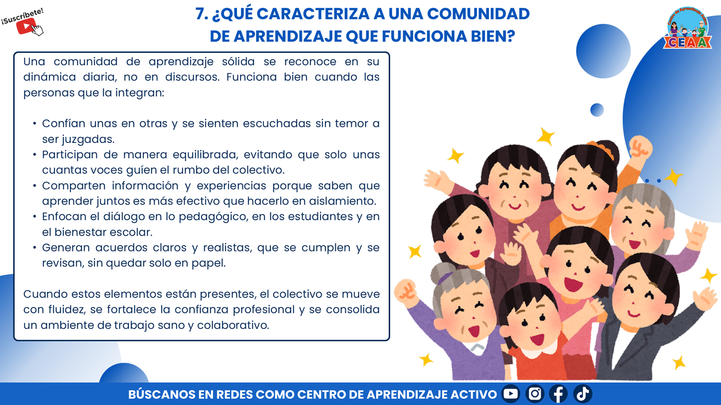 RESUMEN GRÁFICO - ¿QUÉ SON LAS COMUNIDADES DE APRENDIZAJE? editable en PowerPoint