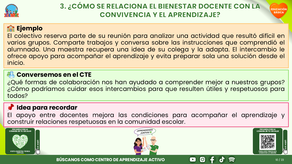 Resumen CTE del Tema 6 Educación Básica: BIENESTAR SOCIOEMOCIONAL DOCENTE ¿CÓMO CUIDARNOS Y CONSTRUIR CONDICIONES DE TRABAJO QUE NOS AYUDEN A ENSEÑAR Y CONVIVIR? editable en PowerPoint