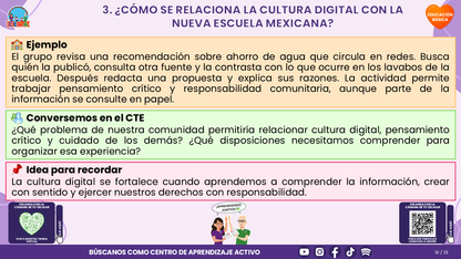 Resumen CTE del Tema 4 Educación Básica: PANTALLAS, REDES SOCIALES E INTELIGENCIA ARTIFICIAL ¿CÓMO ACOMPAÑAR UN USO CRÍTICO, SEGURO Y CON SENTIDO PARA APRENDER? editable en PowerPoint