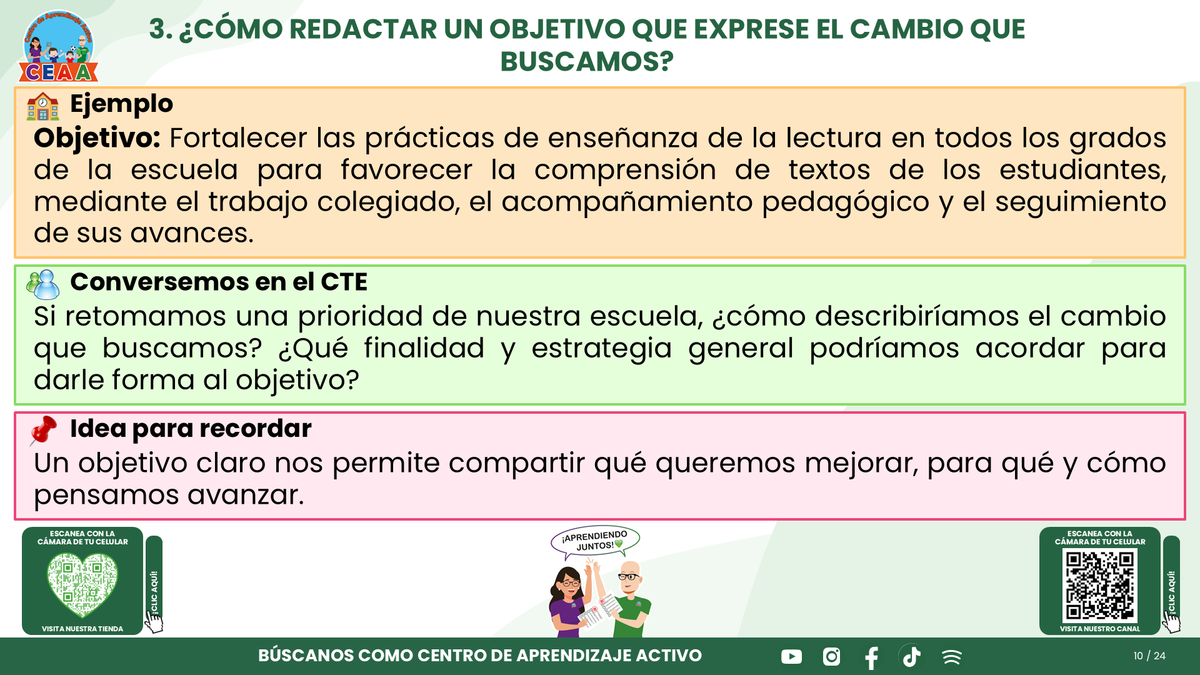 Resumen CTE Sesión 1 Tema: ¿CÓMO REDACTAR OBJETIVOS, METAS Y ACCIONES PARA NUESTRO PROGRAMA DE MEJORA CONTINUA? editable en PowerPoint