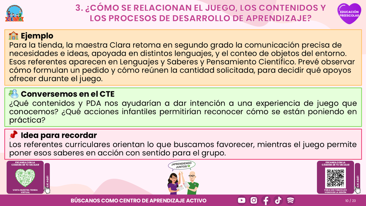 Resumen CTE del Tema 1 Educación Preescolar: EL JUEGO Y LA VINCULACIÓN ENTRE LOS CAMPOS FORMATIVOS ¿CÓMO CREAR EXPERIENCIAS DE APRENDIZAJE CON SENTIDO EN LA FASE 2? editable en PowerPoint