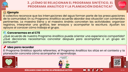 Resumen CTE del Tema 1 Educación Secundaria: VINCULACIÓN CURRICULAR EN LA FASE 6 ¿CÓMO CONECTAR LOS APRENDIZAJES Y EL TRABAJO ENTRE DOCENTES? editable en PowerPoint