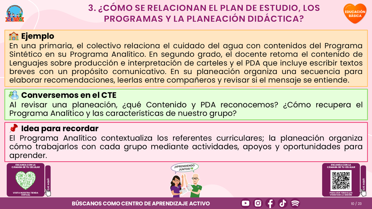 Resumen CTE del Tema 1: EL PLANO DIDÁCTICO ¿CÓMO LLEVARLO AL TRABAJO COTIDIANO DE NUESTRA ESCUELA? editable en PowerPoint