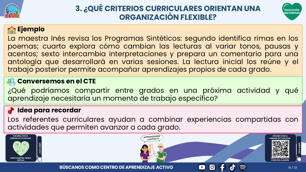 Resumen CTE del Tema 4 Educación Multigrado: ORGANIZACIÓN DEL TIEMPO Y DEL AULA ¿CÓMO CREAR CONDICIONES PARA QUE TODOS PARTICIPEN Y APRENDAN? editable en PowerPoint