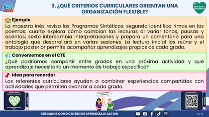 Resumen CTE del Tema 4 Educación Multigrado: ORGANIZACIÓN DEL TIEMPO Y DEL AULA ¿CÓMO CREAR CONDICIONES PARA QUE TODOS PARTICIPEN Y APRENDAN? editable en PowerPoint