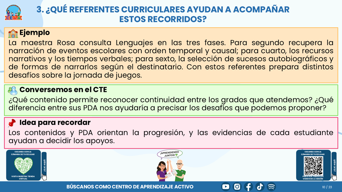 Resumen CTE del Tema 1 Educación Multigrado: TRAYECTORIAS DE APRENDIZAJE ¿CÓMO ACOMPAÑAR LA CONTINUIDAD, LAS TRANSICIONES Y LOS AVANCES DE CADA ESTUDIANTE? editable en PowerPoint
