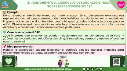 Resumen CTE del Tema 2 Educación Inicial:  EXPLORACIÓN E INVESTIGACIÓN DEL MUNDO EN EDUCACIÓN INICIAL ¿CÓMO ACOMPAÑAR LA CURIOSIDAD DESDE LAS PRIMERAS EXPERIENCIAS? editable en PowerPoint