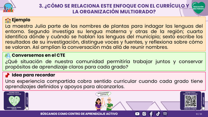 Resumen CTE del Tema 2 Educación Multigrado: INTERCULTURALIDAD CRÍTICA, LENGUAS Y SABERES ¿CÓMO APRENDER DESDE LA DIVERSIDAD DE NUESTRA COMUNIDAD EN EL AULA? editable en PowerPoint