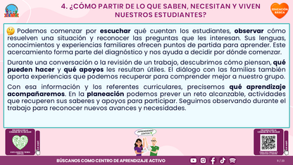 Resumen CTE del Tema 1: EL PLANO DIDÁCTICO ¿CÓMO LLEVARLO AL TRABAJO COTIDIANO DE NUESTRA ESCUELA? editable en PowerPoint