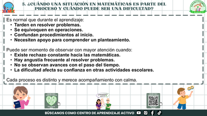 ESCUELA Y FAMILIA: ¿CÓMO APRENDEN MATEMÁTICAS MIS HIJOS E HIJAS EN LA ESCUELA? (Editable en PowerPoint)