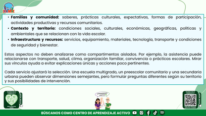 RESUMEN Y ACOMPAÑAMIENTO DOCENTE TEMA: LECTURA DE LA REALIDAD EL PUNTO DE PARTIDA DEL PROGRAMA ANALÍTICO Y DEL PROGRAMA DE MEJORA CONTINUA Editable en PowerPoint