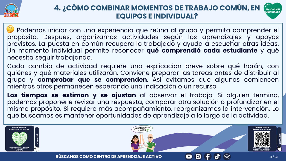 Resumen CTE del Tema 4 Educación Multigrado: ORGANIZACIÓN DEL TIEMPO Y DEL AULA ¿CÓMO CREAR CONDICIONES PARA QUE TODOS PARTICIPEN Y APRENDAN? editable en PowerPoint