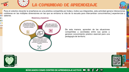 Presentación CTE Fase Intensiva Tema 1: El sentido del Consejo Técnico Escolar Editable en PowerPoint