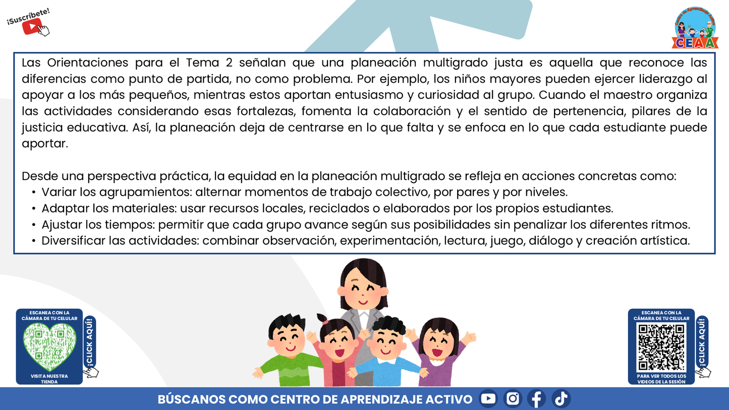 Resumen Gráfico CTE Multigrado TEMA 2: PLANEACIÓN DIDÁCTICA EN ESCUELAS MULTIGRADO: ORGANIZAR LA DIVERSIDAD PARA APRENDER JUNTOS (Editable en PowerPoint)
