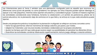 Resumen Gráfico CTE Multigrado TEMA 2: PLANEACIÓN DIDÁCTICA EN ESCUELAS MULTIGRADO: ORGANIZAR LA DIVERSIDAD PARA APRENDER JUNTOS (Editable en PowerPoint)
