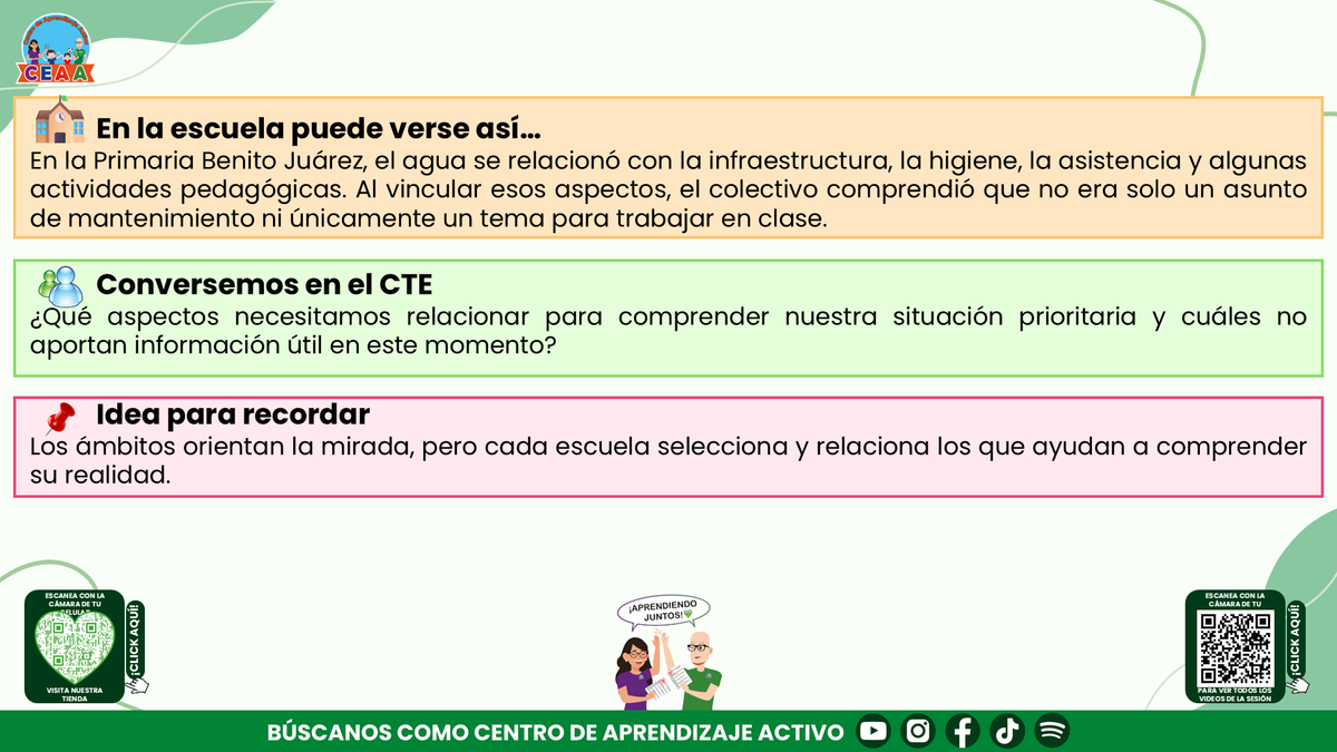 Resumen: CONSEJO CONSEJO TÉCNICO ESCOLAR FASE INTENSIVA CICLO ESCOLAR 2026-2027 - LECTURA DE LA REALIDAD: EL PUNTO DE PARTIDA DEL PROGRAMA ANALÍTICO Y DEL PROGRAMA DE MEJORA CONTINUA editable en PowerPoint