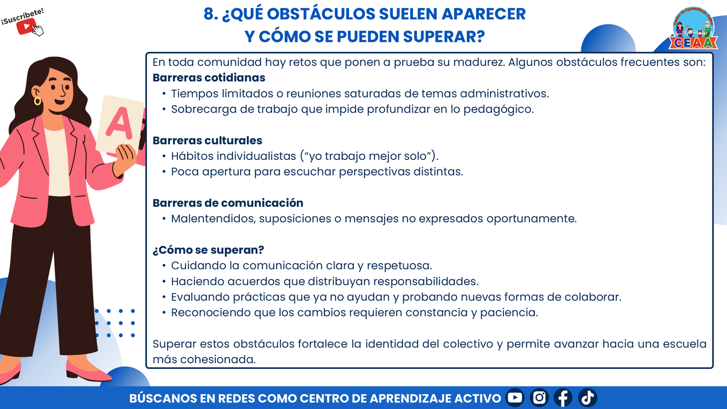RESUMEN GRÁFICO - ¿QUÉ SON LAS COMUNIDADES DE APRENDIZAJE? editable en PowerPoint