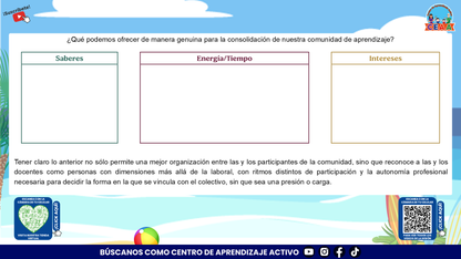 Presentación Taller Intensivo Sesión 1 Espacios 3 y 4 Julio 2026 editable en PowerPoint