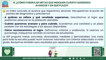 Resumen CTE Sesión 1 Tema: ¿CÓMO REDACTAR OBJETIVOS, METAS Y ACCIONES PARA NUESTRO PROGRAMA DE MEJORA CONTINUA? editable en PowerPoint