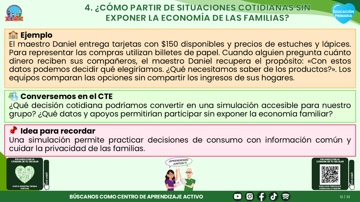 Resumen CTE del Tema 1 Educación Primaria: EDUCACIÓN FINANCIERA  ¿CÓMO APRENDER A TOMAR DECISIONES SOBRE LOS RECURSOS Y EL CONSUMO EN LA PRIMARIA? editable en PowerPoint