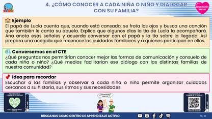 Resumen CTE del Tema 1 Educación Inicial: ADAPTACIÓN Y SEPARACIÓN ¿CÓMO ACOMPAÑAR A BEBÉS, NIÑAS, NIÑOS Y FAMILIAS CON CONFIANZA Y CUIDADO? editable en PowerPoint