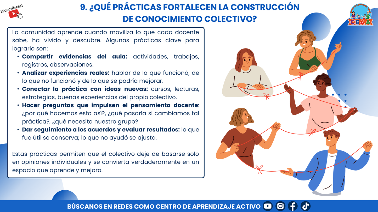 RESUMEN GRÁFICO - ¿QUÉ SON LAS COMUNIDADES DE APRENDIZAJE? editable en PowerPoint