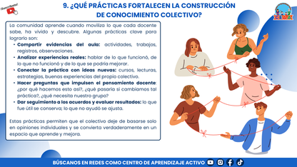 RESUMEN GRÁFICO - ¿QUÉ SON LAS COMUNIDADES DE APRENDIZAJE? editable en PowerPoint