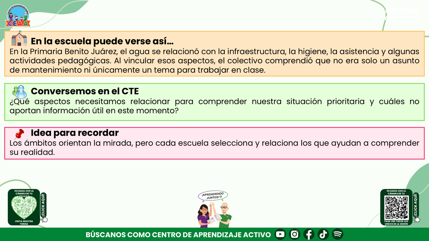 RESUMEN Y ACOMPAÑAMIENTO DOCENTE TEMA: LECTURA DE LA REALIDAD EL PUNTO DE PARTIDA DEL PROGRAMA ANALÍTICO Y DEL PROGRAMA DE MEJORA CONTINUA Editable en PowerPoint
