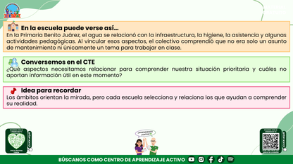 RESUMEN Y ACOMPAÑAMIENTO DOCENTE TEMA: LECTURA DE LA REALIDAD EL PUNTO DE PARTIDA DEL PROGRAMA ANALÍTICO Y DEL PROGRAMA DE MEJORA CONTINUA Editable en PowerPoint