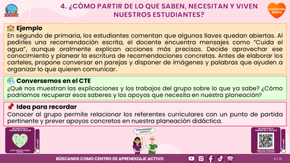 Resumen CTE del Tema 1: EL PLANO DIDÁCTICO ¿CÓMO LLEVARLO AL TRABAJO COTIDIANO DE NUESTRA ESCUELA? editable en PowerPoint