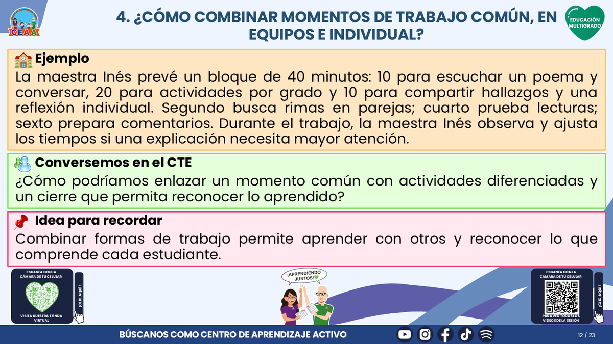 Resumen CTE del Tema 4 Educación Multigrado: ORGANIZACIÓN DEL TIEMPO Y DEL AULA ¿CÓMO CREAR CONDICIONES PARA QUE TODOS PARTICIPEN Y APRENDAN? editable en PowerPoint