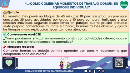 Resumen CTE del Tema 4 Educación Multigrado: ORGANIZACIÓN DEL TIEMPO Y DEL AULA ¿CÓMO CREAR CONDICIONES PARA QUE TODOS PARTICIPEN Y APRENDAN? editable en PowerPoint