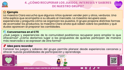 Resumen CTE del Tema 1 Educación Preescolar: EL JUEGO Y LA VINCULACIÓN ENTRE LOS CAMPOS FORMATIVOS ¿CÓMO CREAR EXPERIENCIAS DE APRENDIZAJE CON SENTIDO EN LA FASE 2? editable en PowerPoint