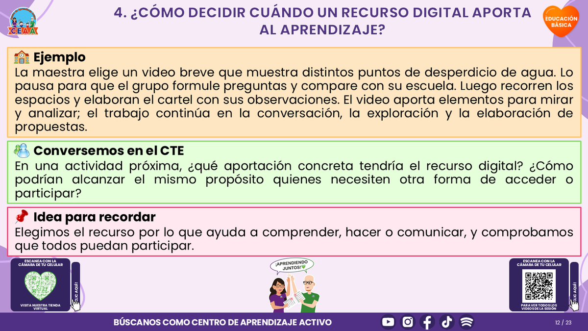 Resumen CTE del Tema 4 Educación Básica: PANTALLAS, REDES SOCIALES E INTELIGENCIA ARTIFICIAL ¿CÓMO ACOMPAÑAR UN USO CRÍTICO, SEGURO Y CON SENTIDO PARA APRENDER? editable en PowerPoint