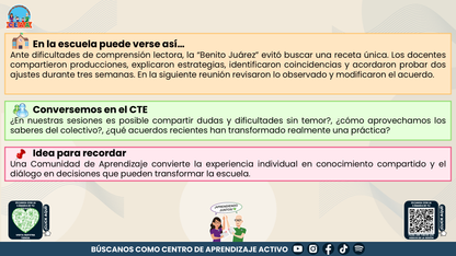 Resumen: CONSEJO CONSEJO TÉCNICO ESCOLAR FASE INTENSIVA CICLO ESCOLAR 2026-2027 - EL CTE COMO COMUNIDAD DE APRENDIZAJE: UNA RUTA PARA DIALOGAR, APRENDER Y TOMAR DECISIONES EN COLECTIVO Editable en PowerPoint