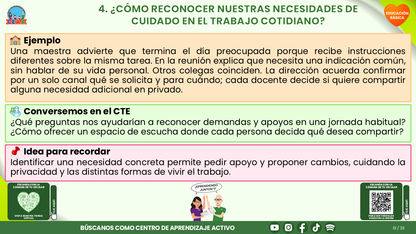 Resumen CTE del Tema 6 Educación Básica: BIENESTAR SOCIOEMOCIONAL DOCENTE ¿CÓMO CUIDARNOS Y CONSTRUIR CONDICIONES DE TRABAJO QUE NOS AYUDEN A ENSEÑAR Y CONVIVIR? editable en PowerPoint