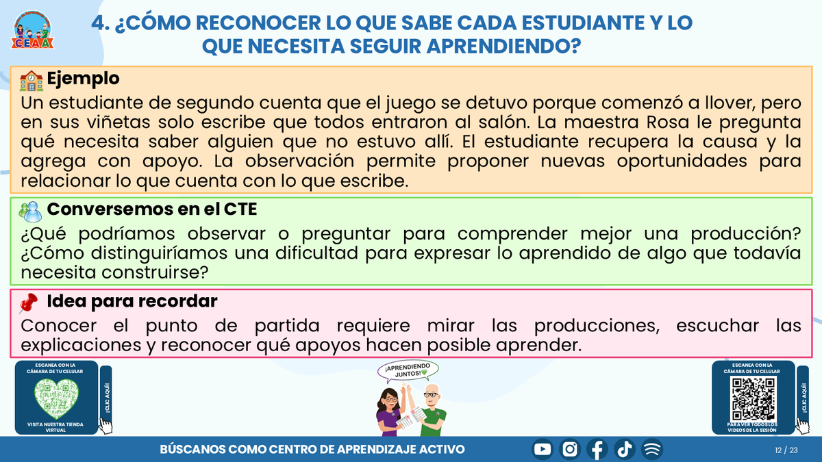 Resumen CTE del Tema 1 Educación Multigrado: TRAYECTORIAS DE APRENDIZAJE ¿CÓMO ACOMPAÑAR LA CONTINUIDAD, LAS TRANSICIONES Y LOS AVANCES DE CADA ESTUDIANTE? editable en PowerPoint