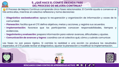 Resumen: CONSEJO CONSEJO TÉCNICO ESCOLAR FASE INTENSIVA CICLO ESCOLAR 2026-2027 - NCOMITÉ DE PLANEACIÓN Y EVALUACIÓN: ¿CÓMO PODEMOS INTEGRARLO EN NUESTRA ESCUELA? Editable en PowerPoint