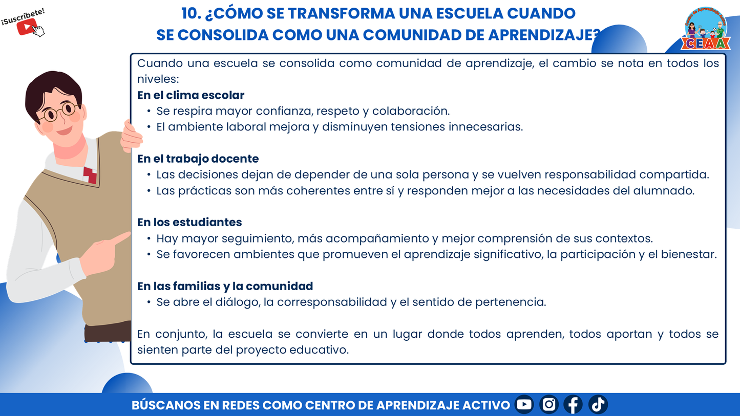 RESUMEN GRÁFICO - ¿QUÉ SON LAS COMUNIDADES DE APRENDIZAJE? editable en PowerPoint