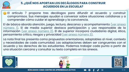 Resumen CTE Sesión 1 Tema: NUEVO ACUERDO 09/09/26 SOBRE EL USO RESPONSABLE Y SEGURO DE DISPOSITIVOS DIGITALES PERSONALES Y TECNOLOGÍAS DE APRENDIZAJE ¿QUÉ NOS CORRESPONDE HACER COMO ESCUELA? editable en PowerPoint