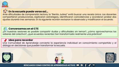 RESUMEN Y ACOMPAÑAMIENTO DOCENTE TEMA: EL CTE COMO COMUNIDAD DE APRENDIZAJE UNA RUTA PARA DIALOGAR, APRENDER Y TOMAR DECISIONES EN COLECTIVO Editable en PowerPoint