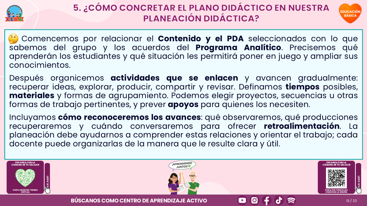 Resumen CTE del Tema 1: EL PLANO DIDÁCTICO ¿CÓMO LLEVARLO AL TRABAJO COTIDIANO DE NUESTRA ESCUELA? editable en PowerPoint