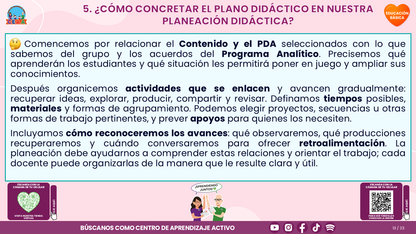 Resumen CTE del Tema 1: EL PLANO DIDÁCTICO ¿CÓMO LLEVARLO AL TRABAJO COTIDIANO DE NUESTRA ESCUELA? editable en PowerPoint