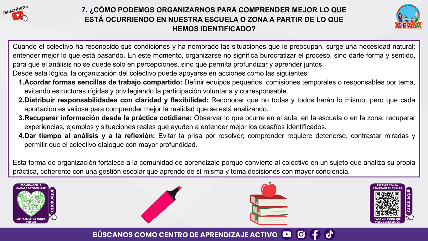 Resumen Gráfico: ¿CUÁL ES MI PAPEL COMO DIRECTOR O SUPERVISOR PARA FORTALECER LA COMUNIDAD DE APRENDIZAJE DE MI ESCUELA O ZONA? (Editable en PowerPoint)