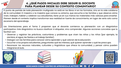 Resumen Gráfico CTE Multigrado TEMA 2: PLANEACIÓN DIDÁCTICA EN ESCUELAS MULTIGRADO: ORGANIZAR LA DIVERSIDAD PARA APRENDER JUNTOS (Editable en PowerPoint)
