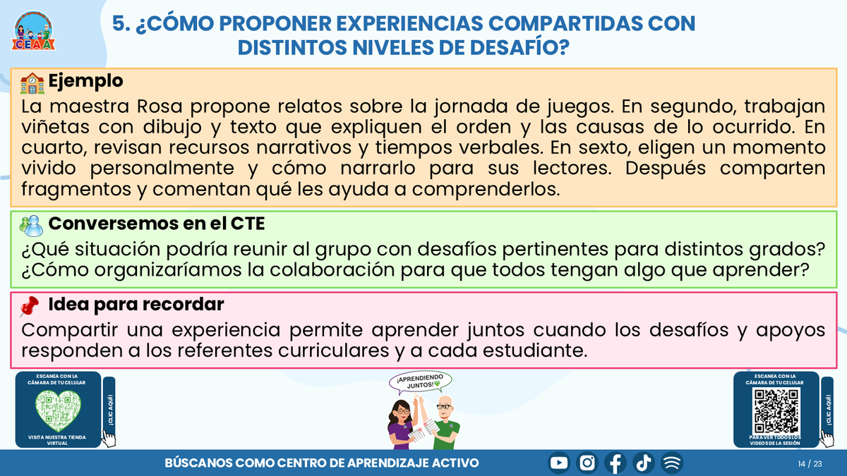 Resumen CTE del Tema 1 Educación Multigrado: TRAYECTORIAS DE APRENDIZAJE ¿CÓMO ACOMPAÑAR LA CONTINUIDAD, LAS TRANSICIONES Y LOS AVANCES DE CADA ESTUDIANTE? editable en PowerPoint