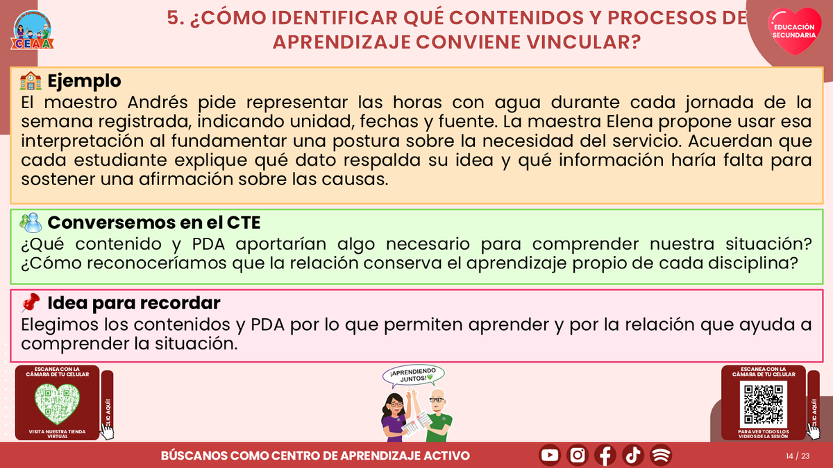Resumen CTE del Tema 1 Educación Secundaria: VINCULACIÓN CURRICULAR EN LA FASE 6 ¿CÓMO CONECTAR LOS APRENDIZAJES Y EL TRABAJO ENTRE DOCENTES? editable en PowerPoint