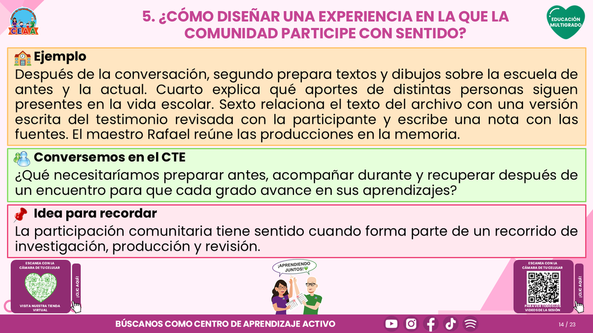 Resumen CTE del Tema 5 Educación Multigrado: LA COMUNIDAD Y EL APRENDIZAJE EN EL AULA ¿CÓMO CONSTRUIR EXPERIENCIAS CON LAS FAMILIAS Y LOS SABERES DE NUESTRO ENTORNO? editable en PowerPoint